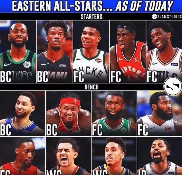 年位于积分 年位于积分